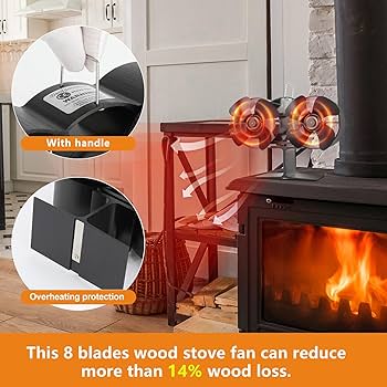 Amazon.com: Xmasneed Wood Stove Fan Heat Powered, 8 Blade